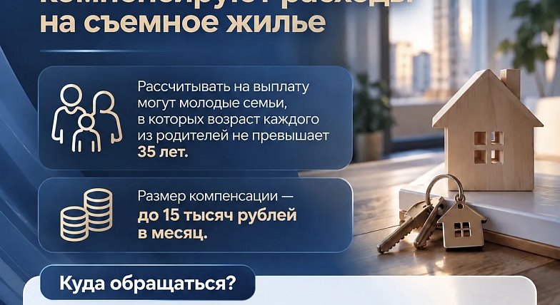  Молодым семьям Саратовской области компенсируют расходы на съемное жилье